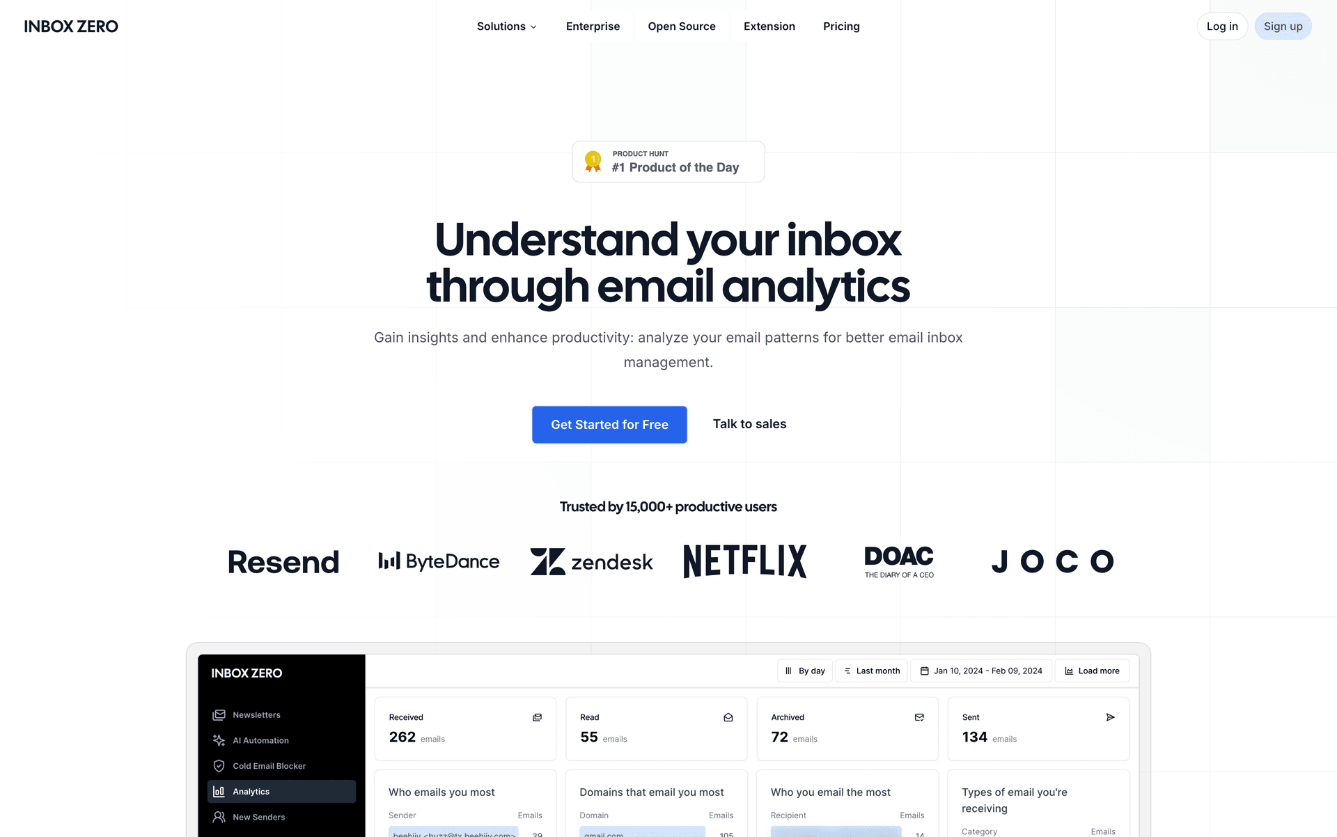Inbox Zero email analytics dashboard showing email statistics and automation interface for maintaining Gmail performance